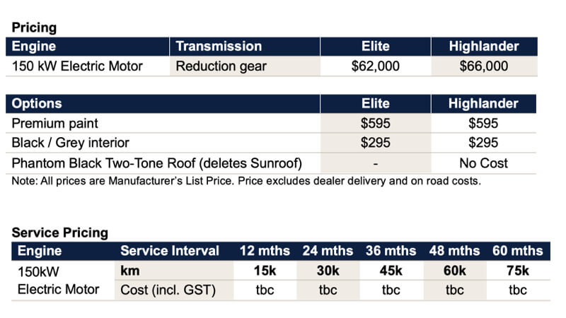 Hyundai-kona-electric-2021-pricing-servicing