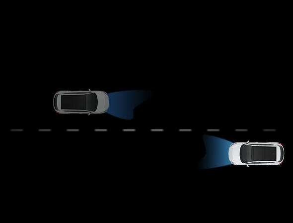 High Beam Assist (HBA)