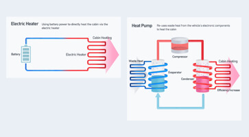 Hyundai_Heat-Pump-Infographic-4_363x200.jpg